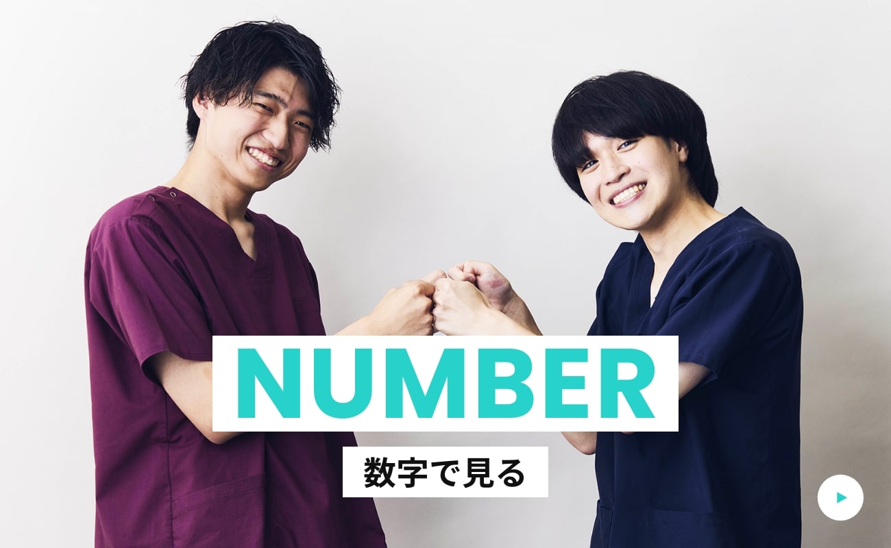 数字で見る